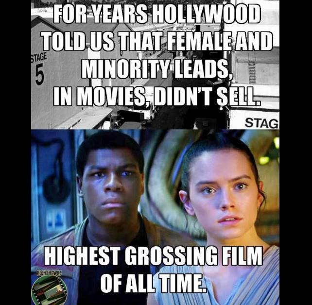 Star Wars Female and Minority Box Office